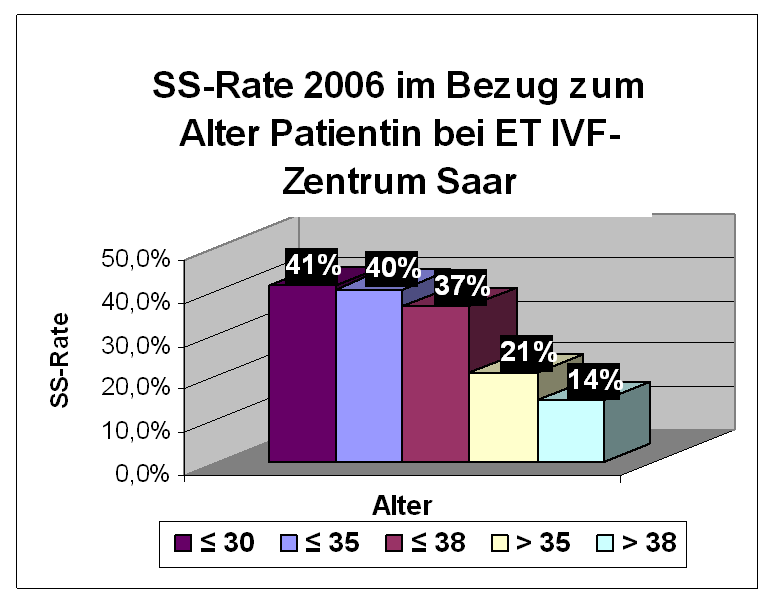 2006_SSR2.png