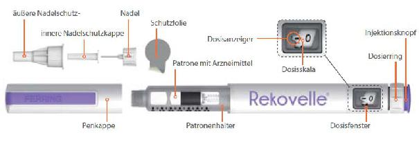 rekovelle_fertigpen