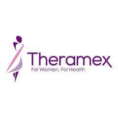 Logo Theramex